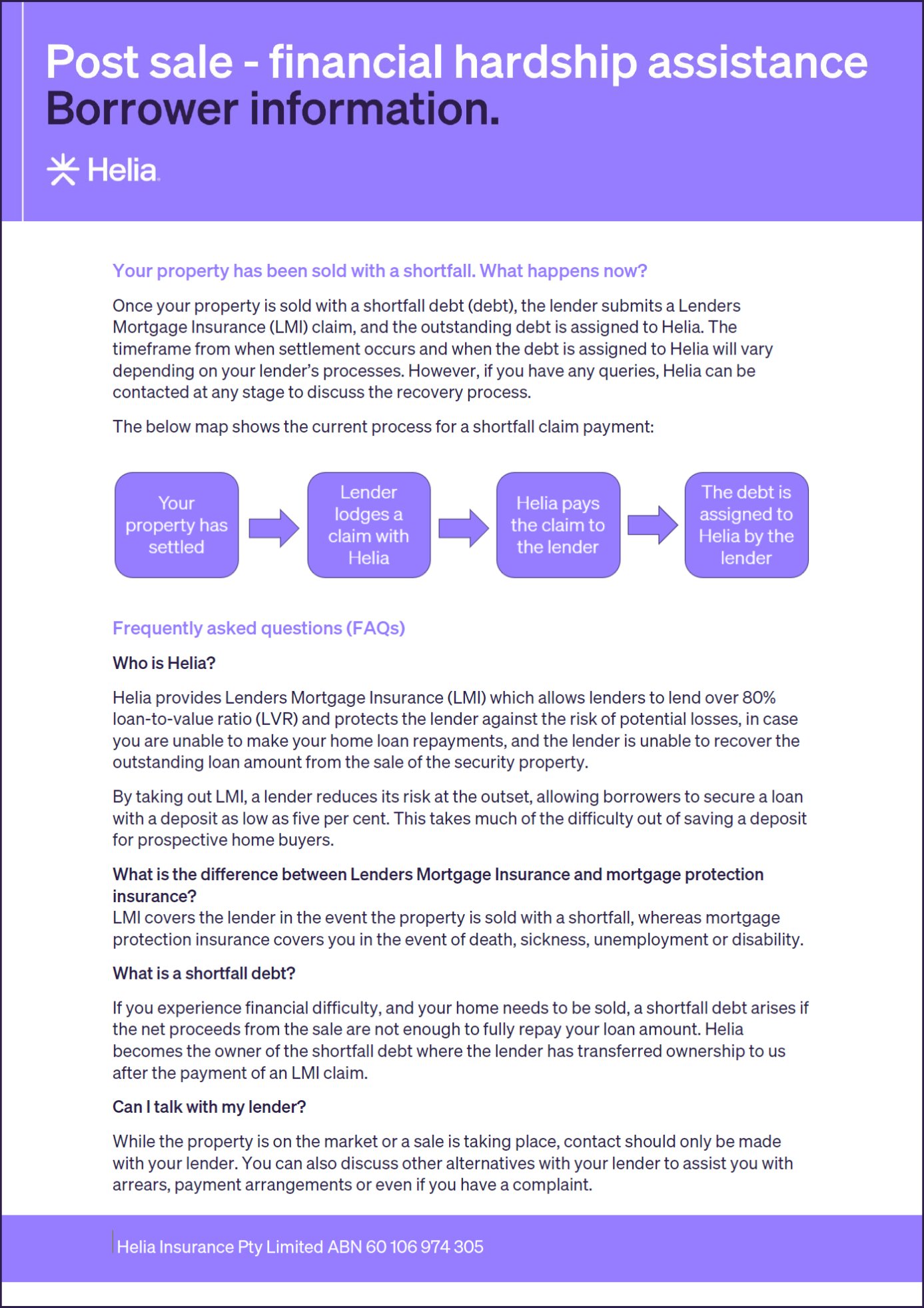 Hardship Assistance Icons (1)